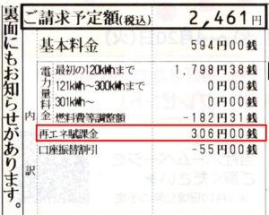 再エネ賦課金