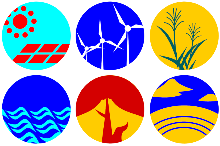 再生可能エネルギー