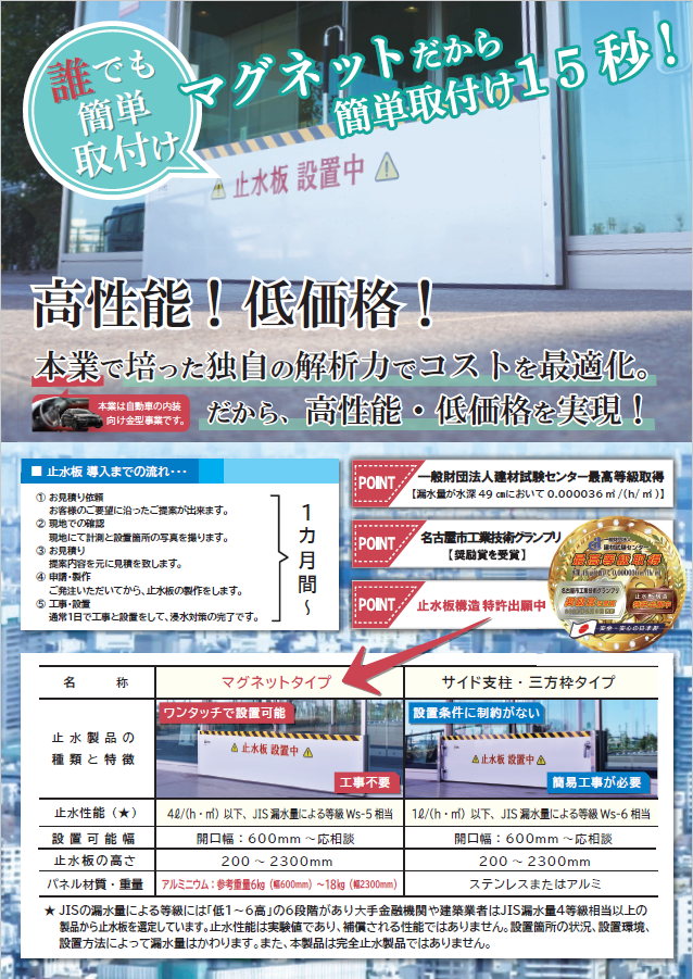 「スーパー止水番2」リーフレットR5Mar(裏面)